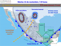 La primera Tormenta Invernal genera una onda gélida.